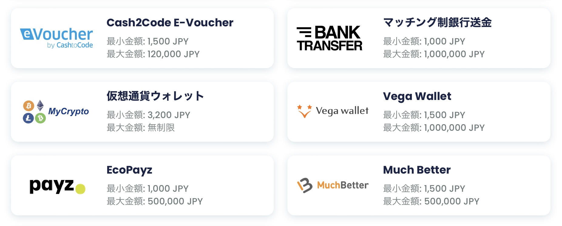 オンラインカジノのおすすめと選び方